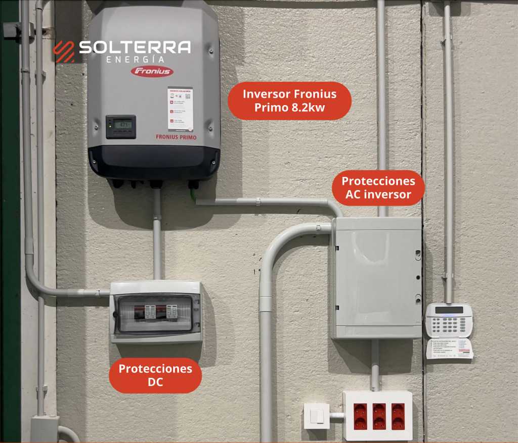 Inversor Fronius Primo 8.2 kW y protecciones eléctricas en una instalación solar fotovoltaica.